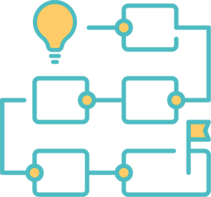 Graphics for consulting and planning workflow betadots GmbH